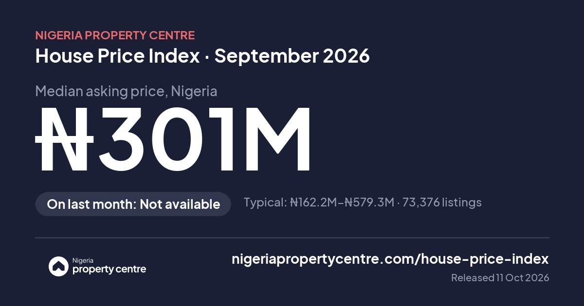 Share image: House price index headline for September 2026